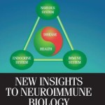 New Insights to Neuroimmune Biology