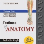 Textbook of Anatomy, 5th Edition 3-Volume Set