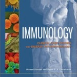 Immunology: Clinical Case Studies and Disease Pathophysiology