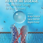 Aquaporins in Health and Disease  :  New Molecular Targets for Drug Discovery