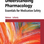 Understanding Pharmacology